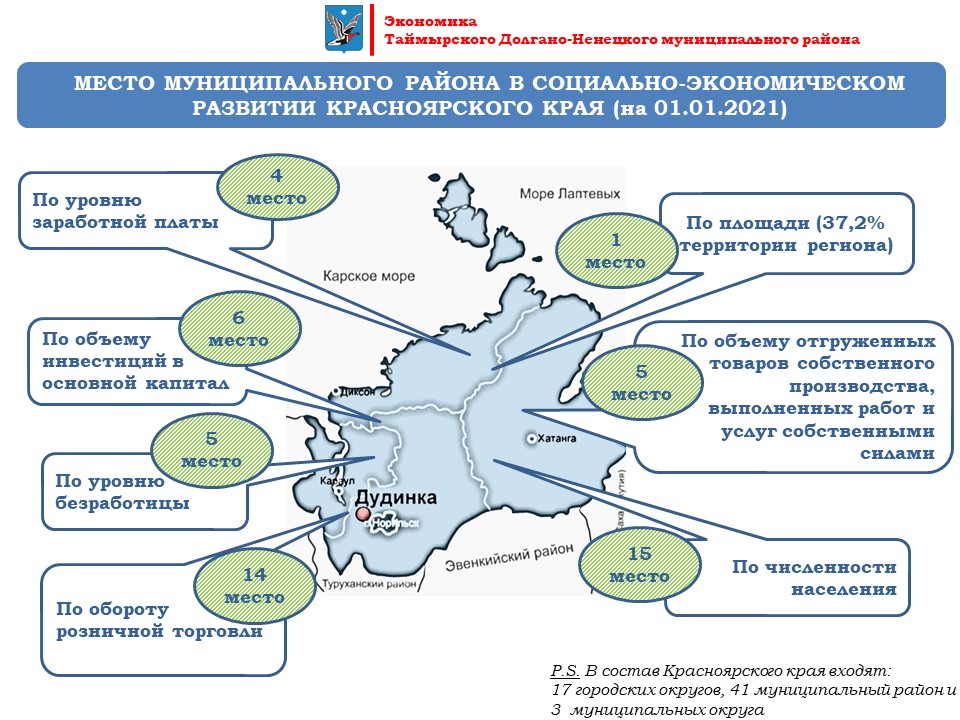 Карта долгано ненецкого автономного округа